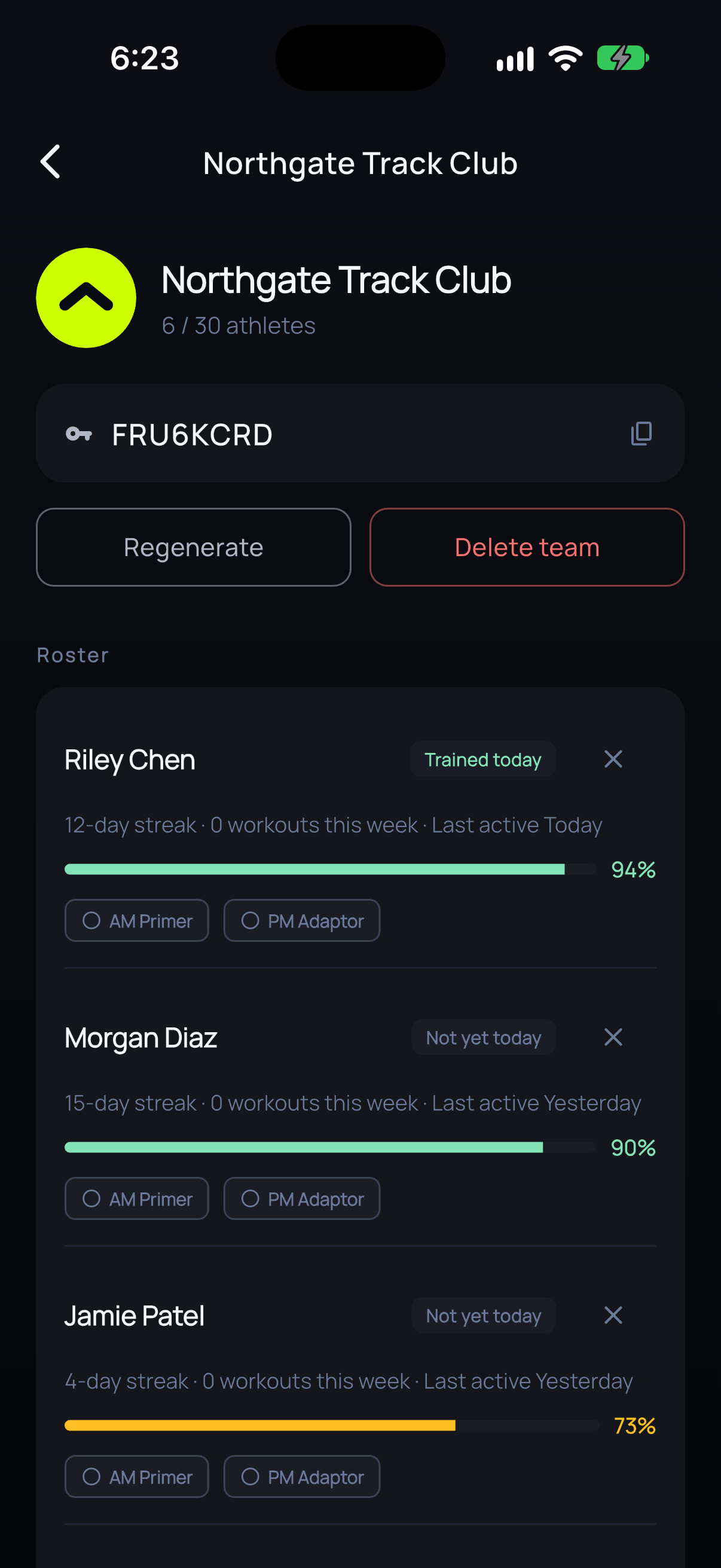 A coach's team roster in the CortexFlex app: each athlete's streak, health and today's AM Primer and PM Adaptor